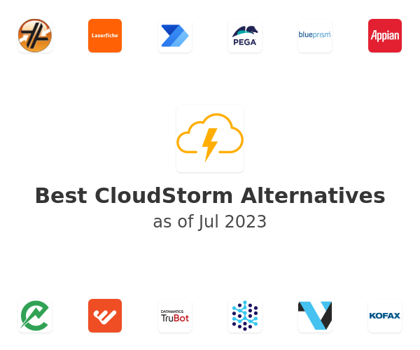 Best CloudStorm Alternatives