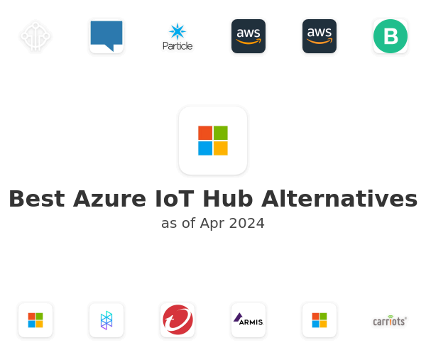 Best Azure IoT Hub Alternatives