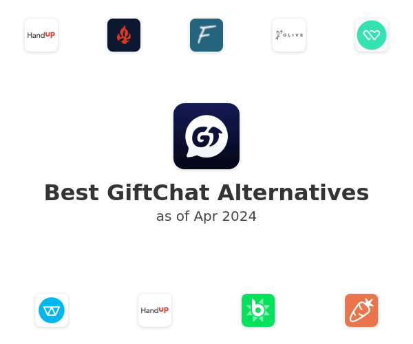 Best GiftChat Alternatives
