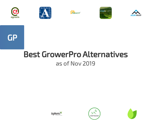 Best GrowerPro Alternatives