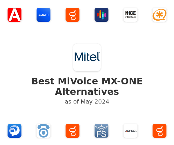 Best MiVoice MX-ONE Alternatives