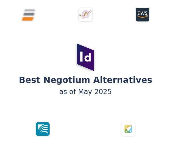 Best Negotium Alternatives