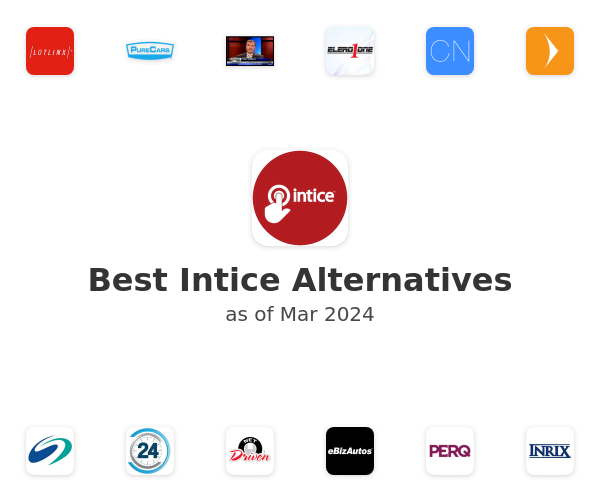 Best Intice Alternatives