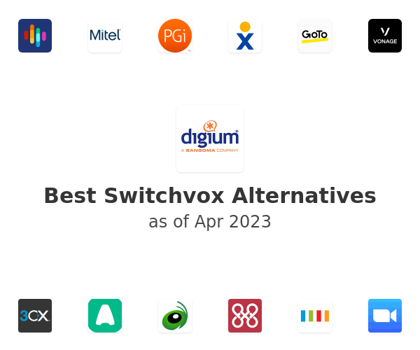 Best Switchvox Alternatives