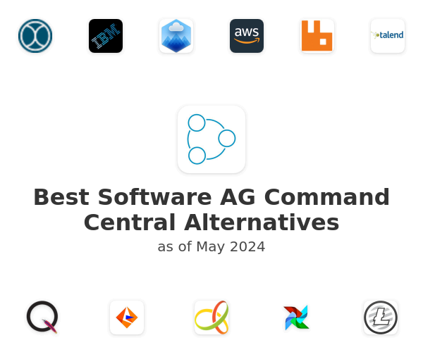 Best Software AG Command Central Alternatives
