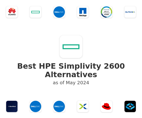 Best HPE Simplivity 2600 Alternatives