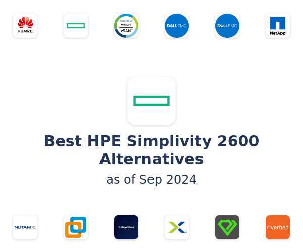 Best HPE Simplivity 2600 Alternatives