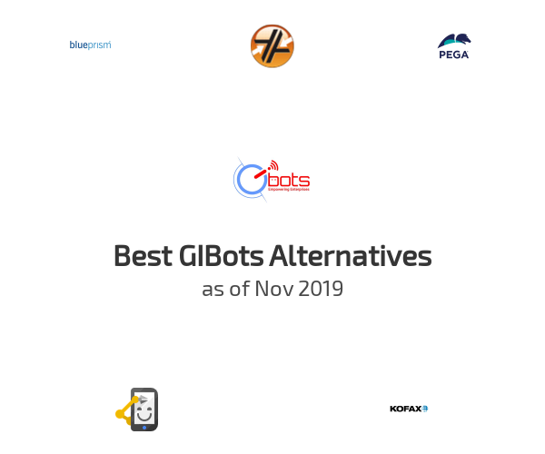 Best GIBots Alternatives
