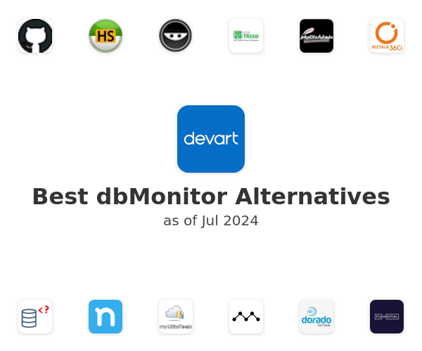 Best dbMonitor Alternatives