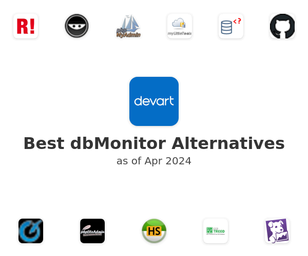 Best dbMonitor Alternatives