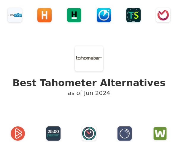 Best Tahometer Alternatives