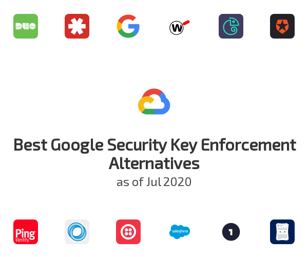 Best Google Security Key Enforcement Alternatives