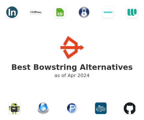 Best Bowstring Alternatives
