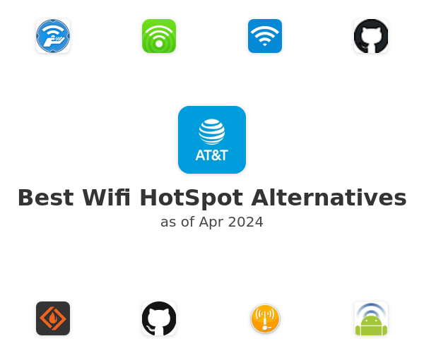 Best Wifi HotSpot Alternatives
