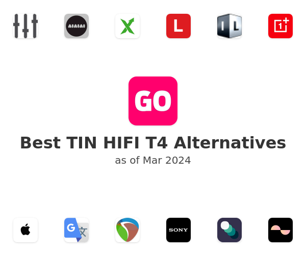 Best TIN HIFI T4 Alternatives