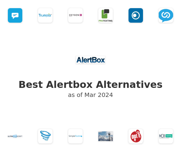 Best Alertbox Alternatives