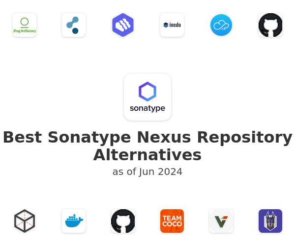 Best Sonatype Nexus Repository Alternatives