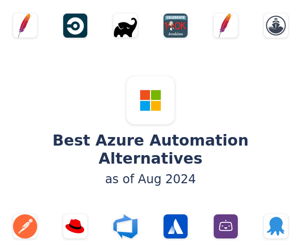 Best Azure Automation Alternatives