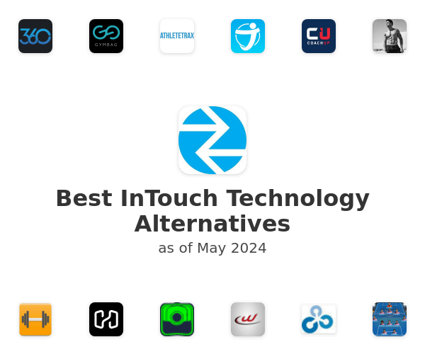 Best InTouch Technology Alternatives