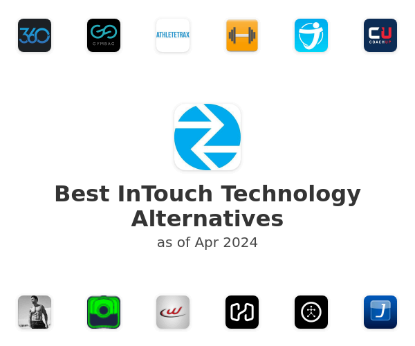 Best InTouch Technology Alternatives