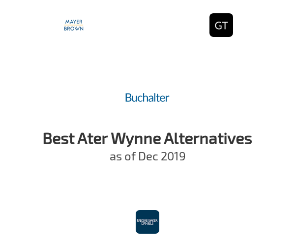 Best Ater Wynne Alternatives