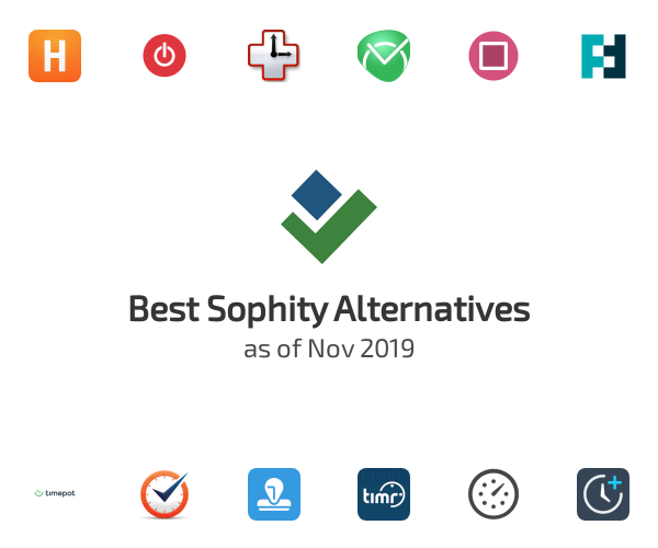 Best Sophity Alternatives