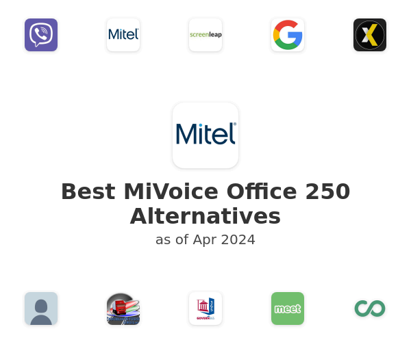 Best MiVoice Office 250 Alternatives