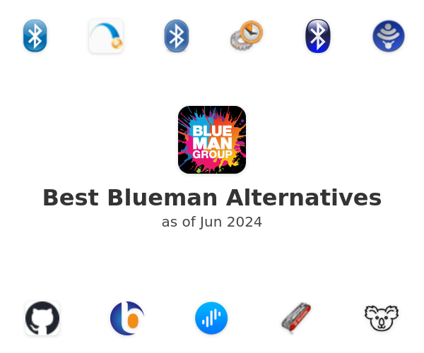 Best Blueman Alternatives