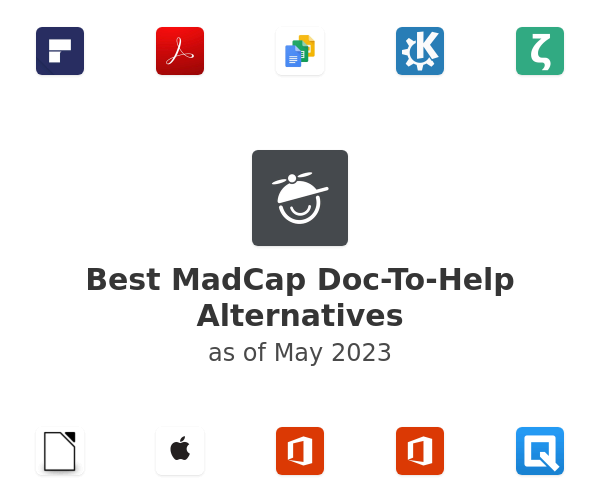 Best MadCap Doc-To-Help Alternatives