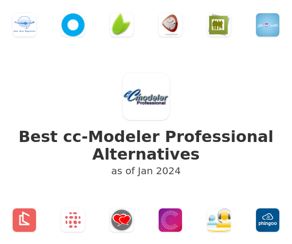 Best cc-Modeler Professional Alternatives