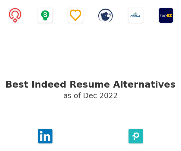 Best Indeed Resume Alternatives