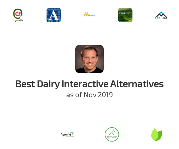 Best Dairy Interactive Alternatives