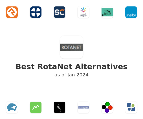 Best RotaNet Alternatives