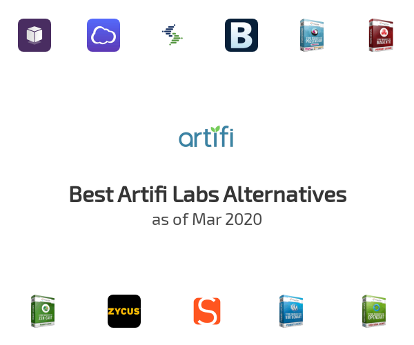 Best Artifi Labs Alternatives