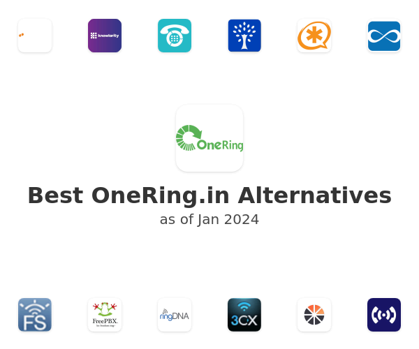 Best OneRing.in Alternatives