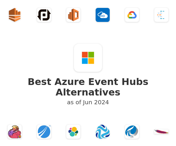Best Azure Event Hubs Alternatives