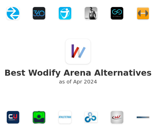 Best Wodify Arena Alternatives