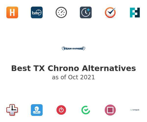 Best TX Chrono Alternatives