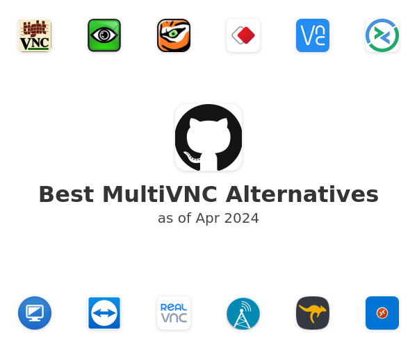 Best MultiVNC Alternatives