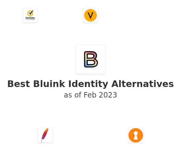 Best Bluink Identity Alternatives