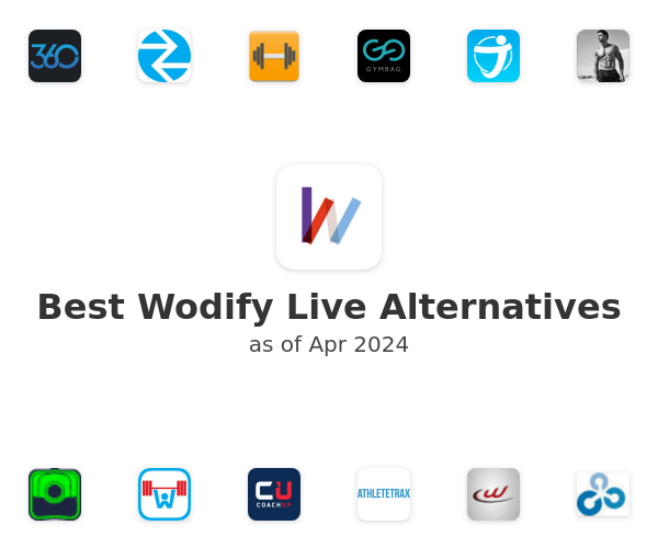 Best Wodify Live Alternatives