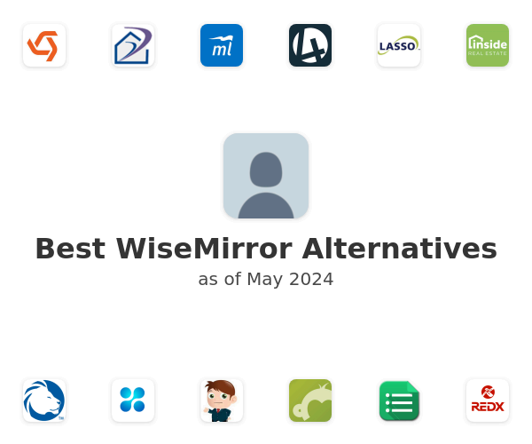 Best WiseMirror Alternatives