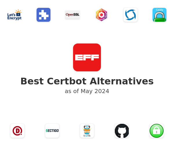 Best Certbot Alternatives