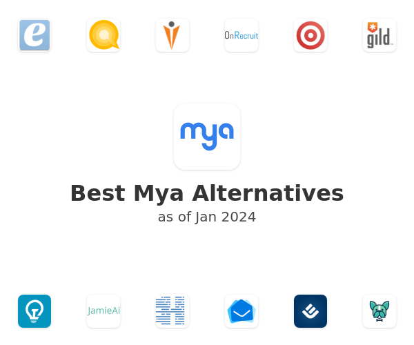 Best Mya Alternatives