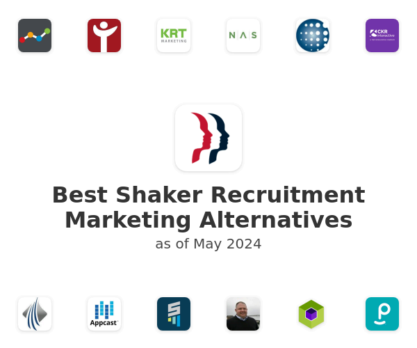 Best Shaker Recruitment Marketing Alternatives