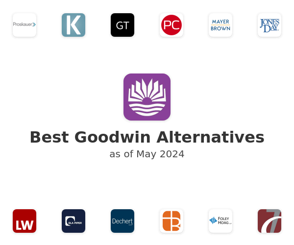 Best Goodwin Alternatives