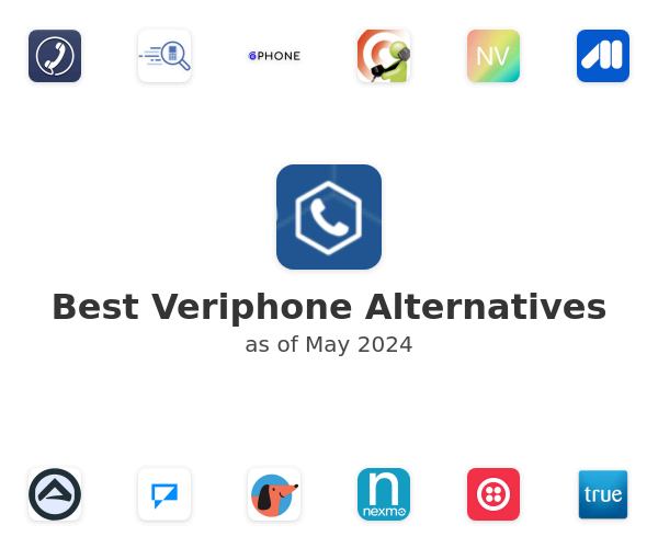 Best Veriphone Alternatives