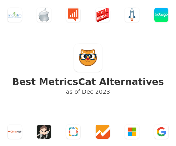 Best MetricsCat Alternatives