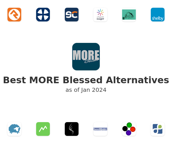 Best MORE Blessed Alternatives