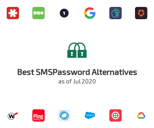Best SMSPassword Alternatives